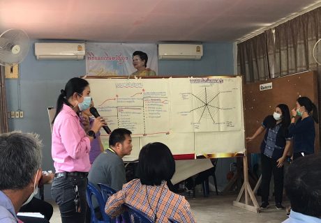 จัดเวทีชุมชนแบบมีส่วนร่วม อำเภอคลองเขื่อ_12