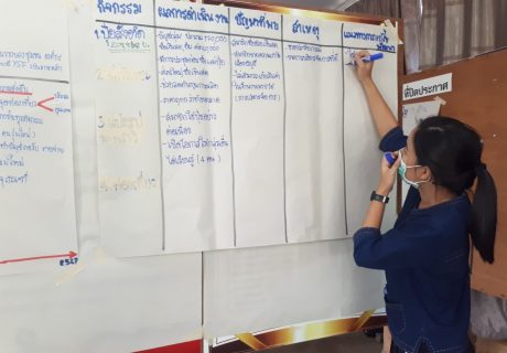 จัดเวทีชุมชนแบบมีส่วนร่วม อำเภอคลองเขื่อ_17