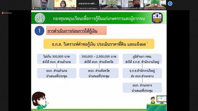 LINE_ALBUM_ประชุมกองทุนหมุนเวียน_๒๒๐๘๑๐_0