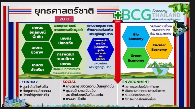LINE_ALBUM_สัมมนาเจ้าหน้าที่ผู้รับผิดชอบ ศจช_๒๒๑_2