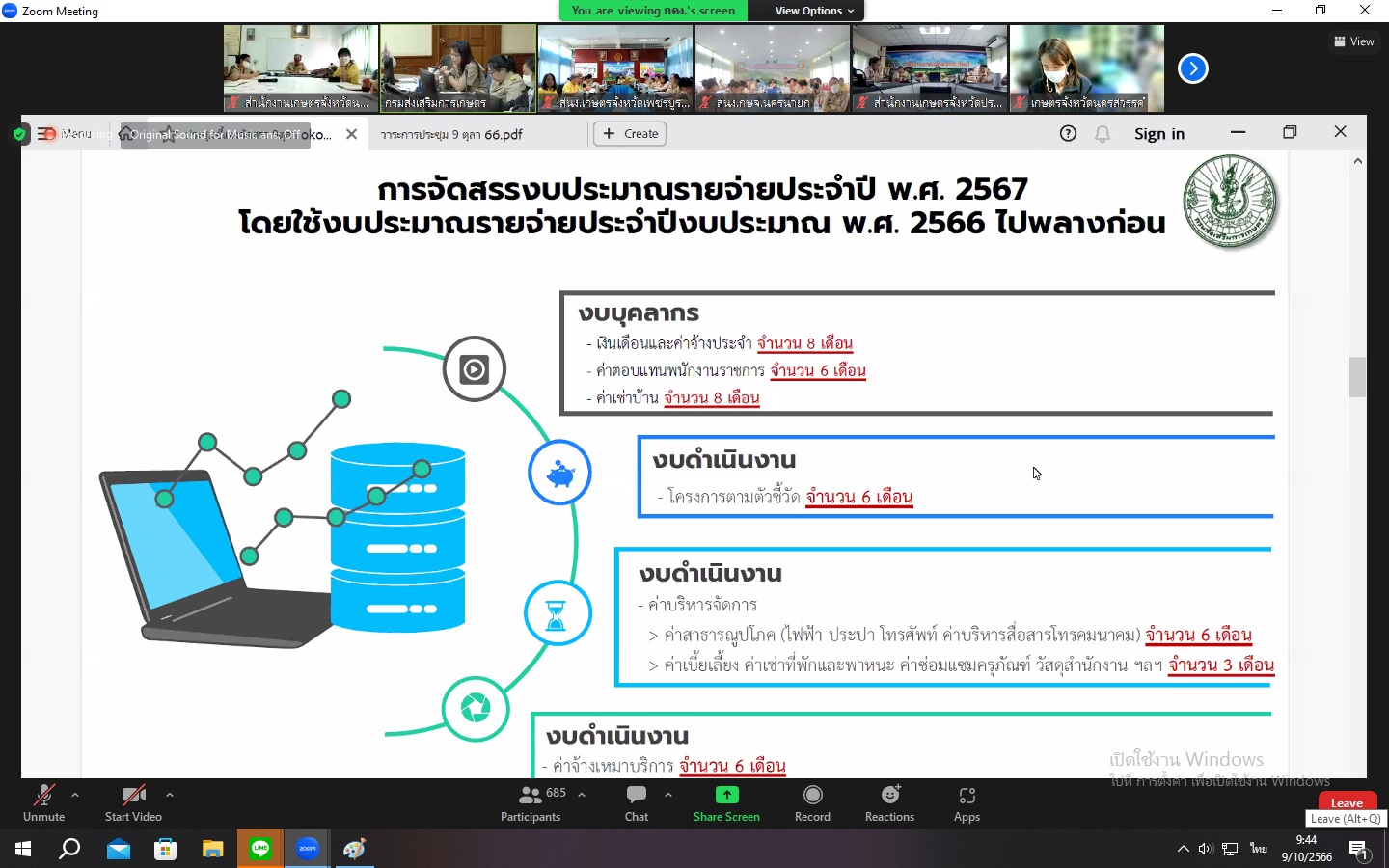 ร่วมรับฟังการประชุมชี้แจงการจัดสรรงบประมาณรายจ่ายประจำปี พ.ศ. 2567 โดยใช้งบประมาณรายจ่าย ประจำปีงบประมาณ พ.ศ. 2566 ไปพลางก่อน
