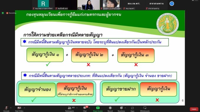 LINE_ALBUM_12 ก.ย.66 Conกองทุนหมุนเวียน_๒๓๐๙๑๒_8