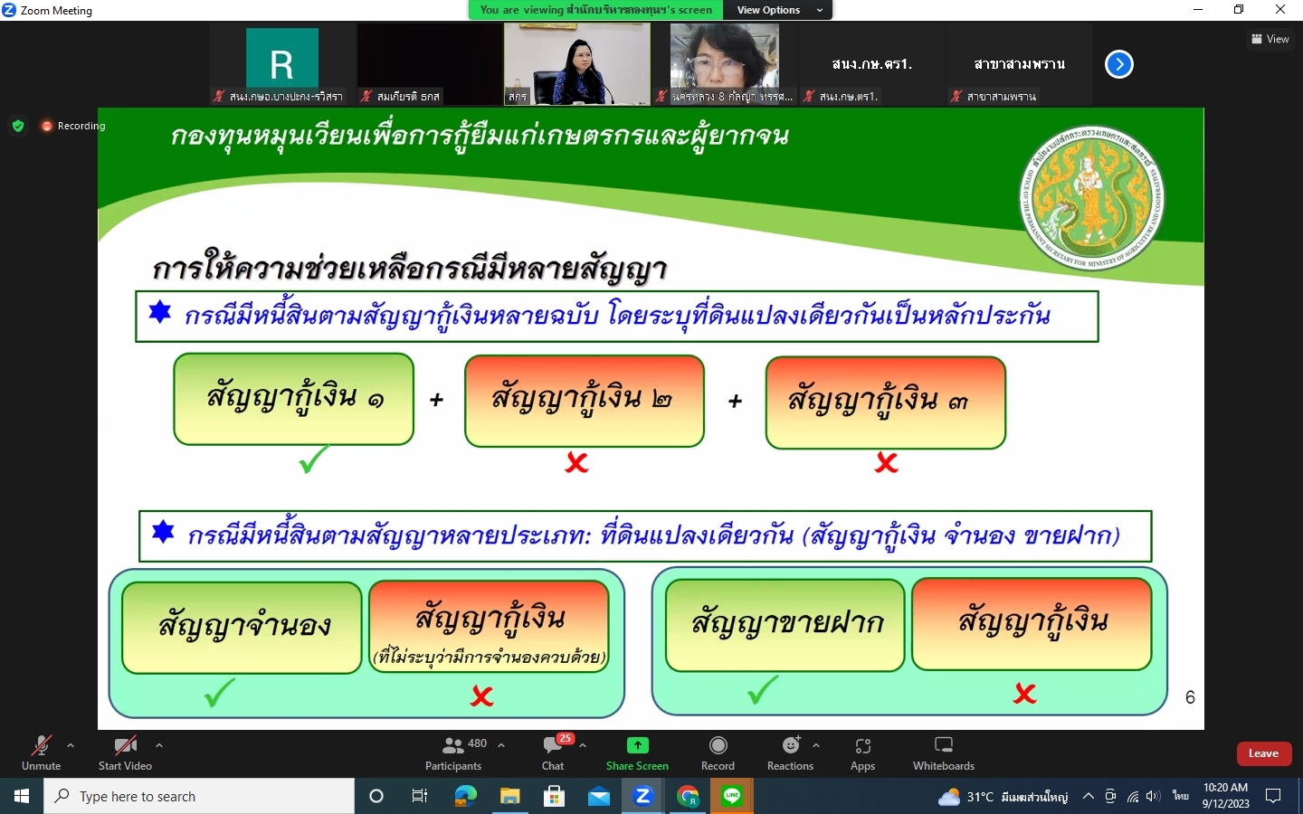 ร่วมประชุมสัมมนาเชิงปฏิบัติการเรื่อง การซักซ้อมกฎหมายและระเบียบที่เกี่ยวข้องกับงานกองทุนหมุนเวียนเพื่อการกู้ยืมแก่เกษตรกรและผู้ยากจน