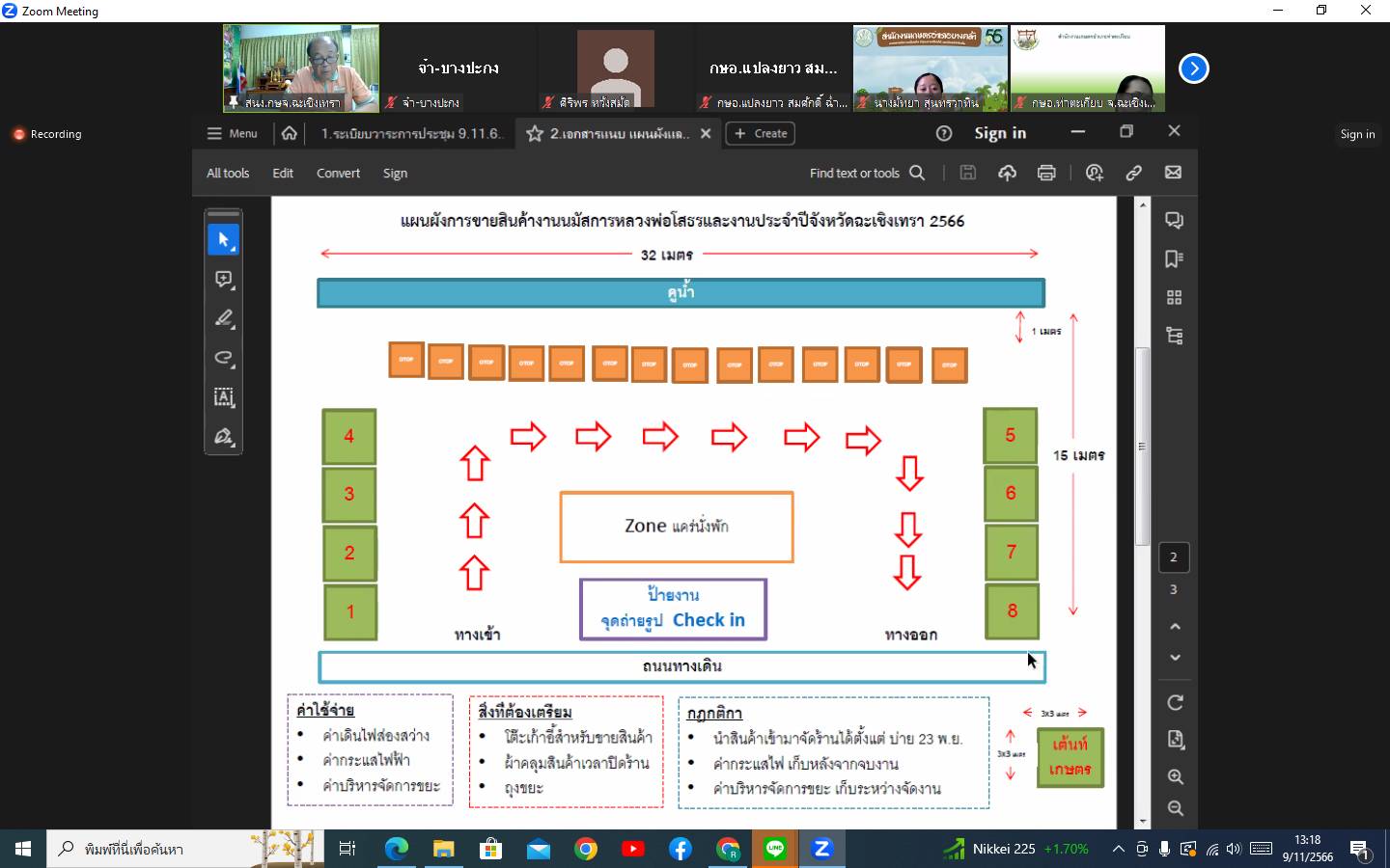 ร่วมประชุมการขายสินค้าเกษตรในงานนมัสการหลวงพ่อโสธรและงานประจำปีจังหวัดฉะเชิงเทรา 2566
