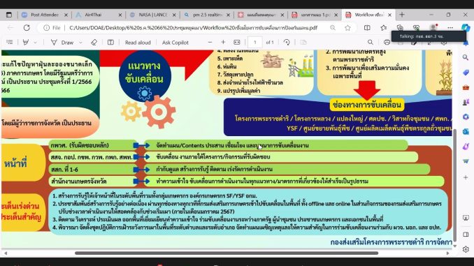 LINE_ALBUM_ประชุมสร้างการรับรู้ปัญหาหยุดเผา_๒๓๑๒๐๖_4