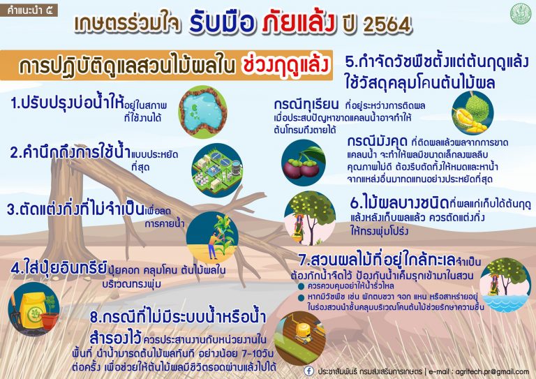 การรับมือภัยแล้ง