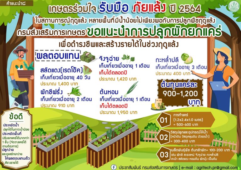 การรับมือภัยแล้ง